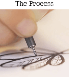 The Process of Ferguson's Night Fright